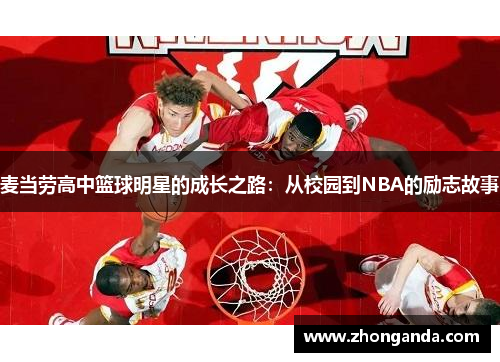 麦当劳高中篮球明星的成长之路：从校园到NBA的励志故事